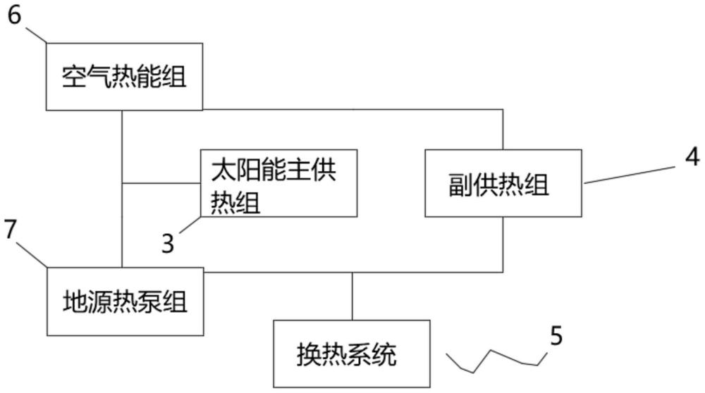 一种基于双源热泵高温热水机组的原油加热系统的制作方法