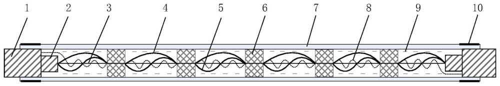 一种分级刚度光纤拖线阵隔振段的制作方法