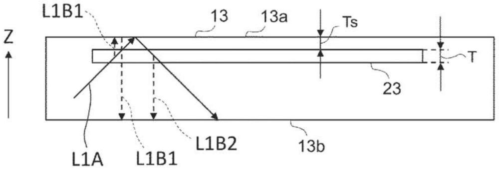 光学系统以及具备其的平视显示器系统的制作方法