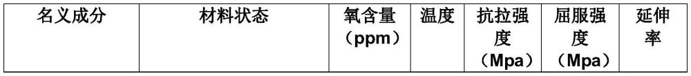 一种Mo-Hf-C合金的制备方法与流程