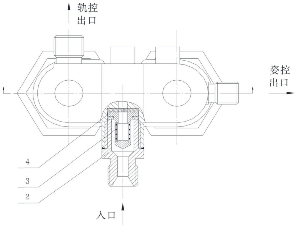 用于航天器双压力输出的减压机构及火箭发动机的制作方法