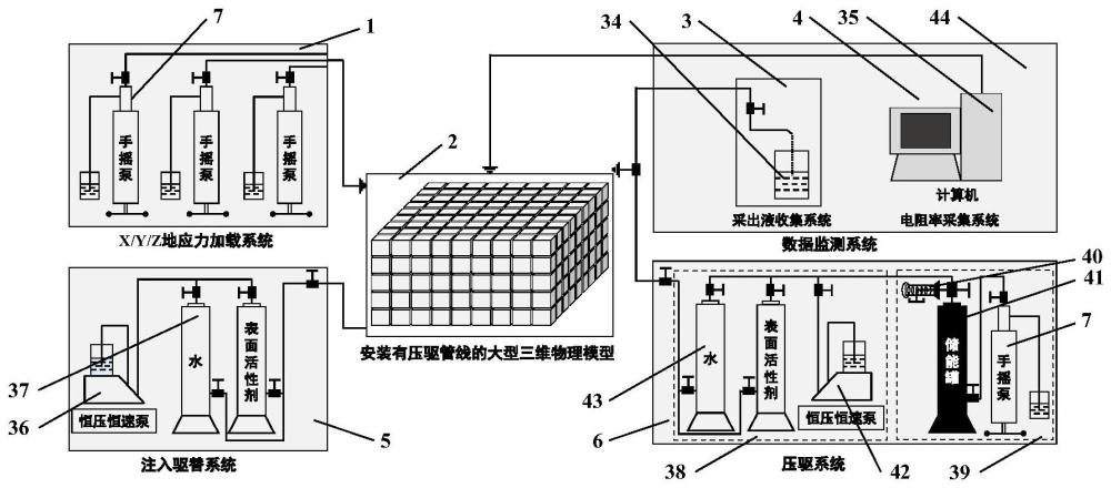 一种可模拟压驱的实验装置及其制造方法