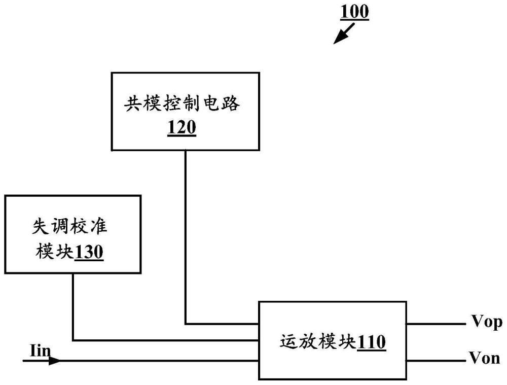 电流转电压电路的制作方法