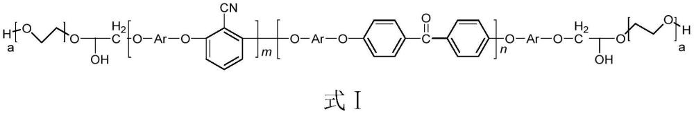 一种碳纤维上浆剂及其制备方法和应用