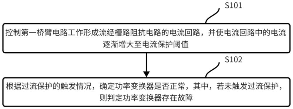 功率变换器的自检方法及功率变换器与流程