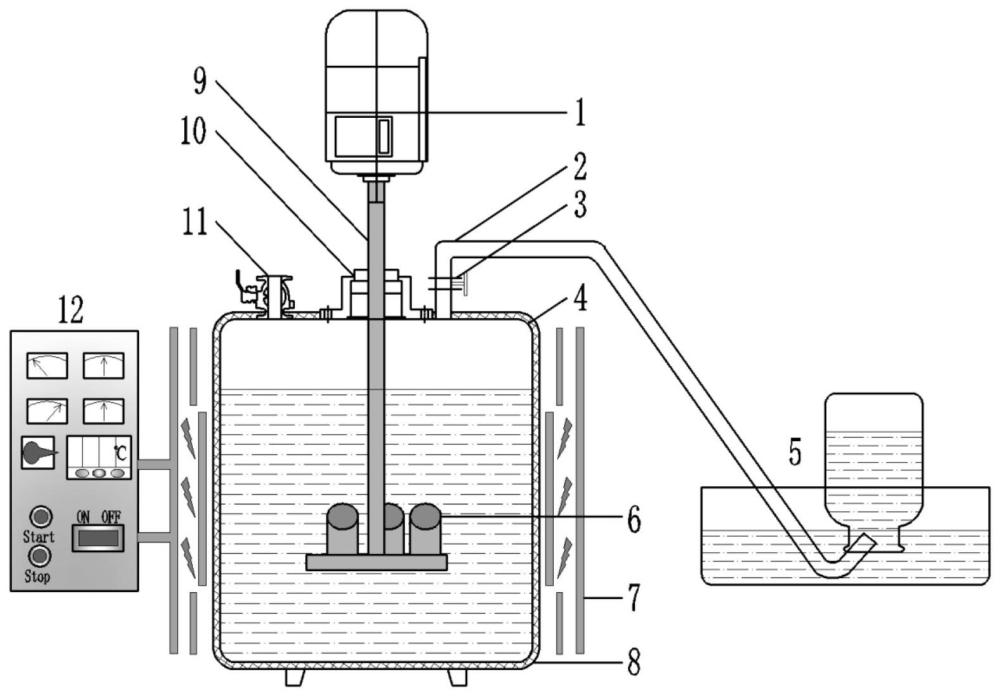 一种测量熔盐介质汽化分解反应的实验装置的制作方法