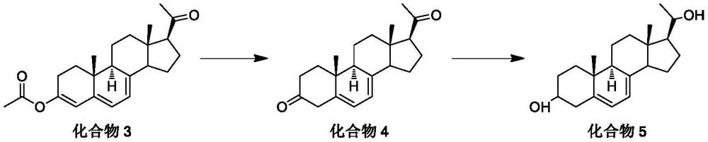 一种地屈孕酮中间体及其制备方法与流程