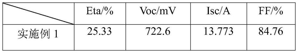 一种太阳能电池中间体及其制备方法和应用与流程