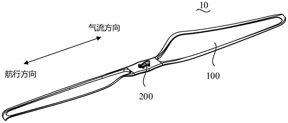 一种螺旋桨和无人机的制作方法