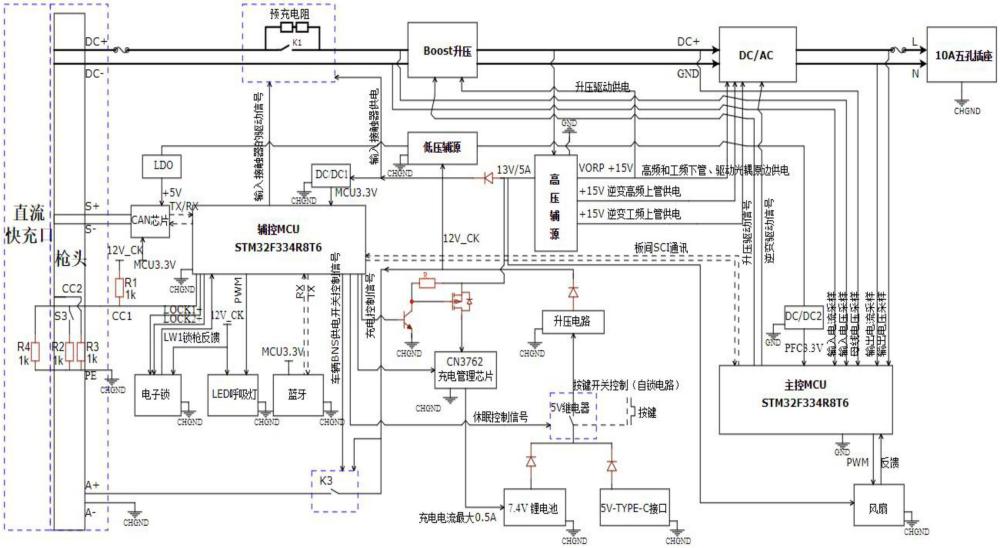 一种电动汽车动力电池的逆变放电电路的制作方法