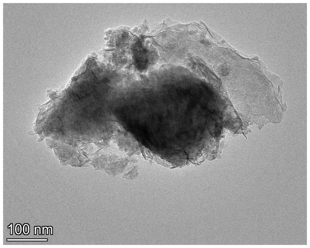 一种基于含SiO2的固体废弃物的电极材料及其制备方法和在超级电容器中的应用