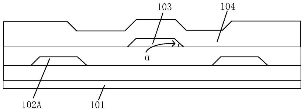 一种显示基板、其制作方法和显示装置与流程