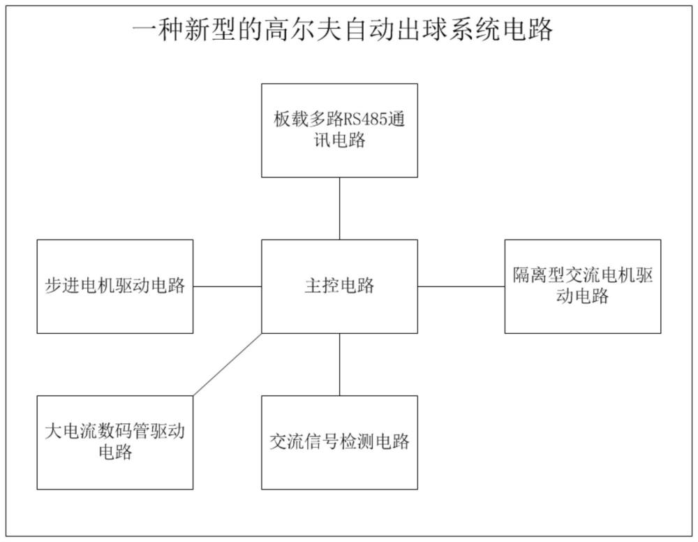 一种新型的高尔夫自动出球系统电路的制作方法