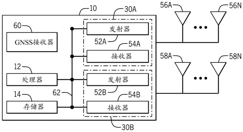 用于辅助蜂窝连接的系统和方法与流程