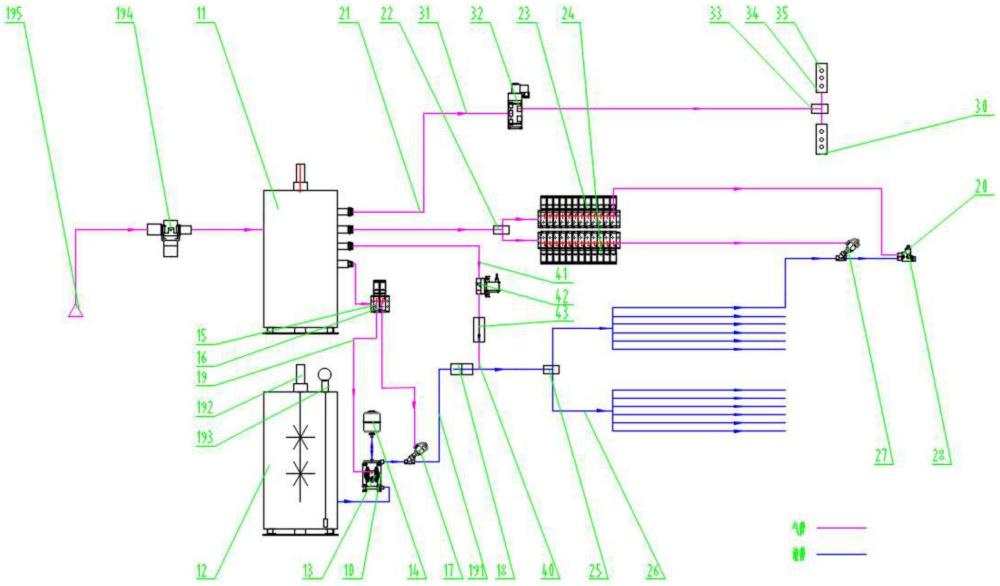 一种模具喷涂系统的制作方法