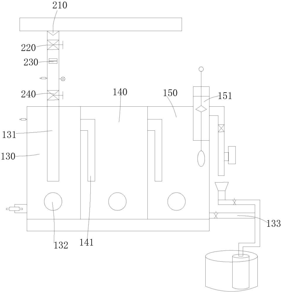 煤气水焦油排水器的制作方法