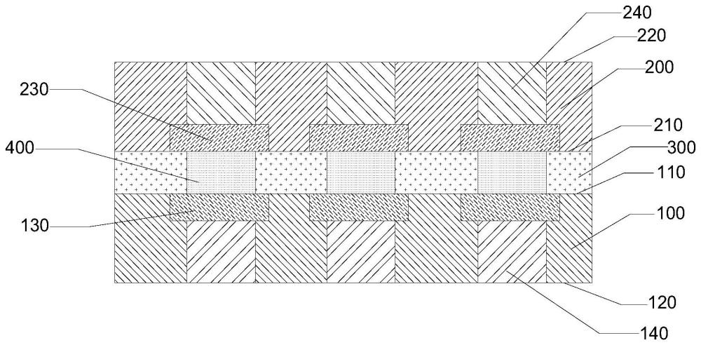 重布线基板、重布线基板的制作方法及封装结构与流程