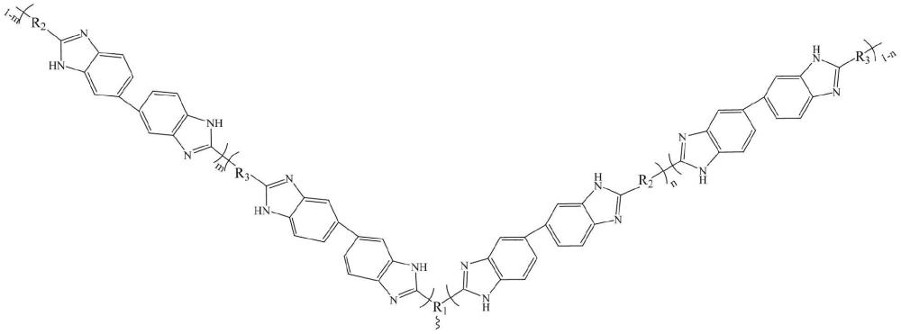 一种含支化结构的磺化聚苯并咪唑质子交换膜的制备方法