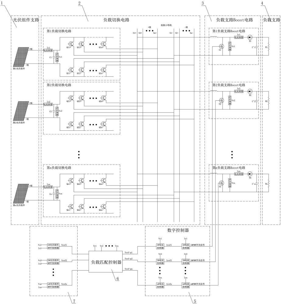 一种基于负载跟踪响应的光伏组件MPPT控制方法与流程