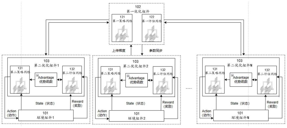 一种用于日前市场优化调度的系统及方法与流程