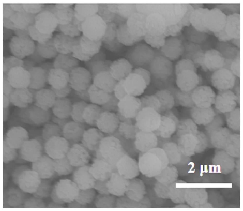 一种纳米颗粒组装亚微米均匀球状氟化铁材料及其制备方法、复合石墨材料、应用