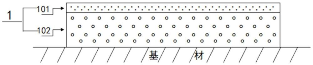 一种无机复合光子涂层及其应用的制作方法