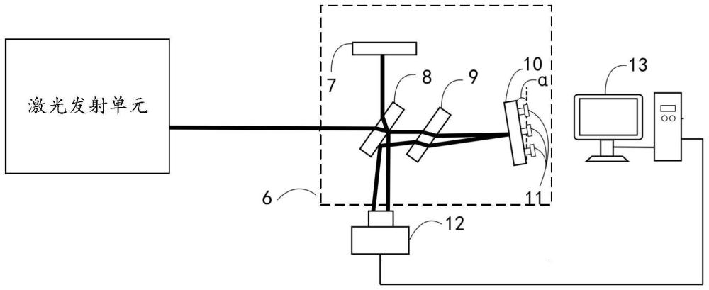 涡旋光束拓扑荷数测量系统、方法、装置、设备及介质