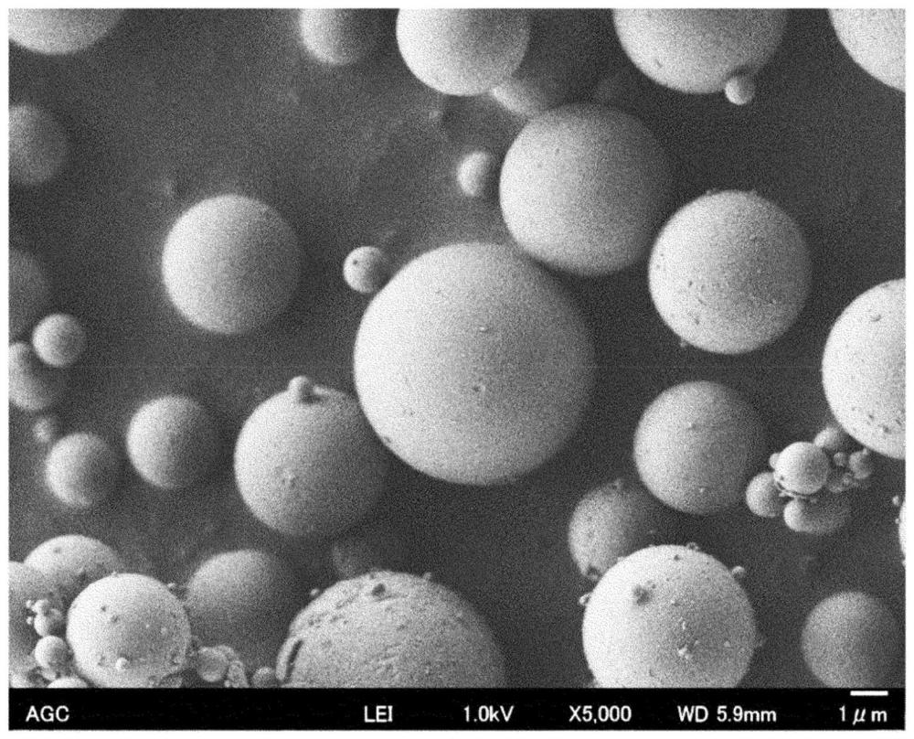 球状二氧化硅粉末及球状二氧化硅粉末的制造方法与流程