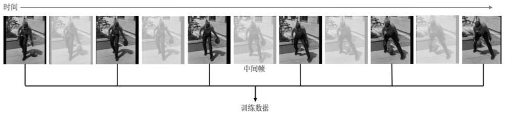 一种基于人体网格恢复的三维重建方法