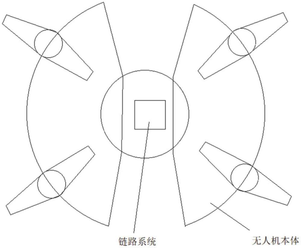 一种配置巡检数据链路系统的无人机的制作方法