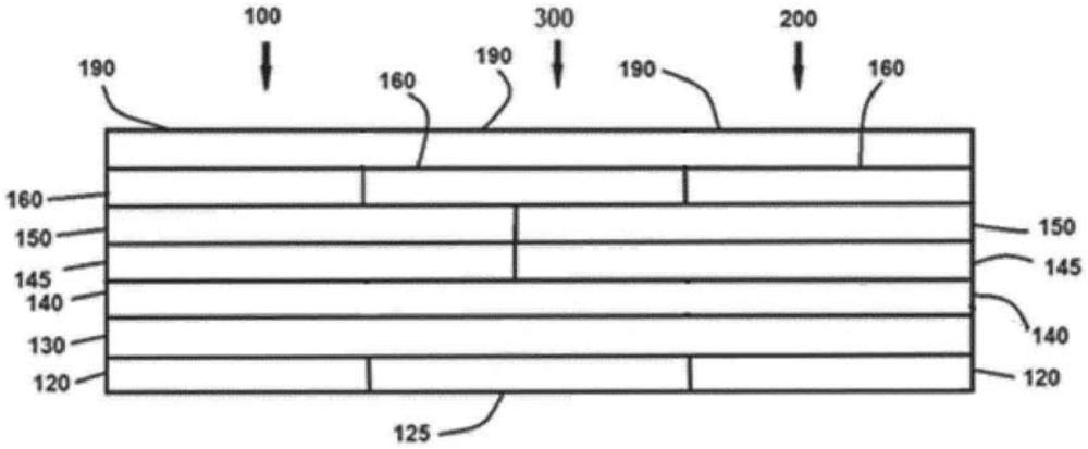 包含式(I)化合物的有机电子器件、包含所述有机电子器件的显示器件以及式(I)化合物的制作方法