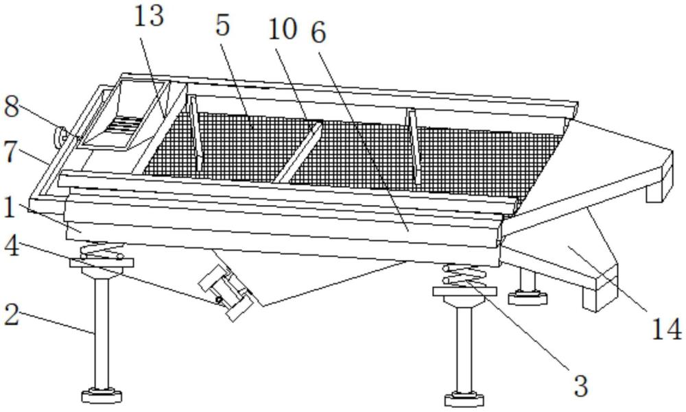 一种具有导料结构的催化剂加工用振动筛的制作方法