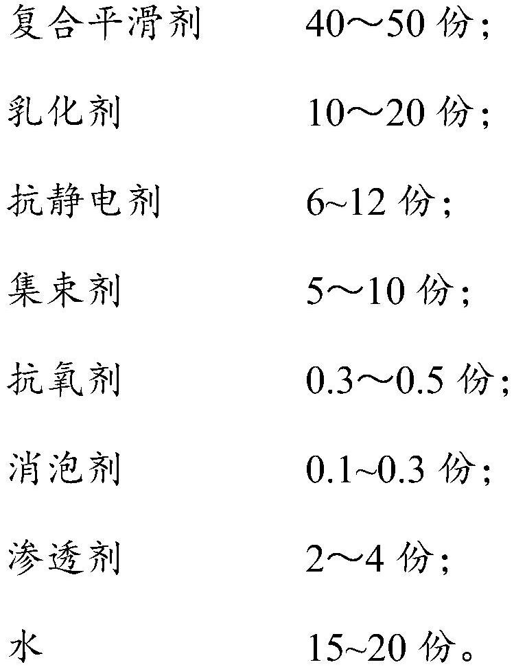 一种涤纶FDY油剂及其制备方法与流程