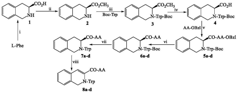 IL-8激动剂2-Trp-二氢异喹啉-3S-甲酰-AA、及制备和抗肿瘤的应用