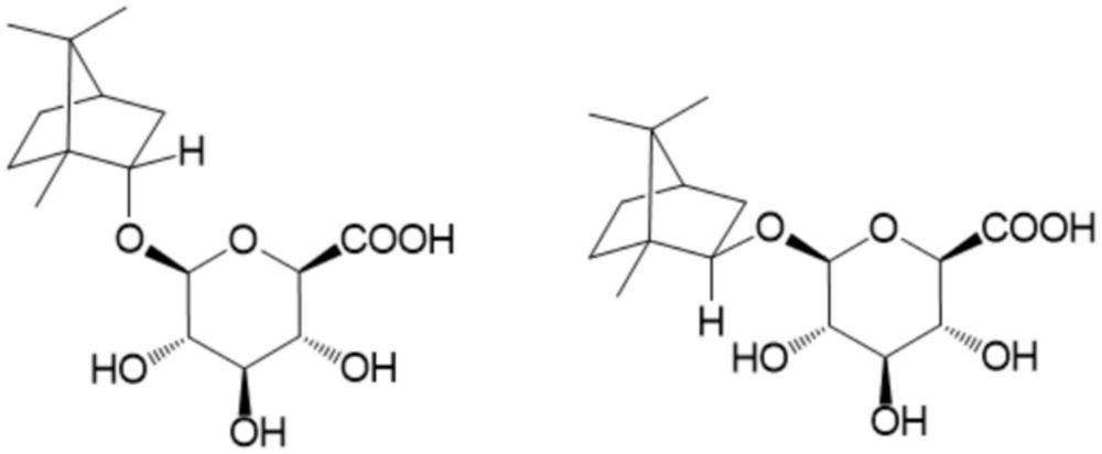 冰片物质衍生物在制备用于预防和/或治疗心血管疾病的药物中的用途