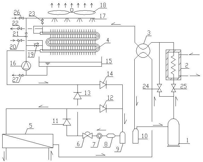 整体式多冷源热泵机组的制作方法