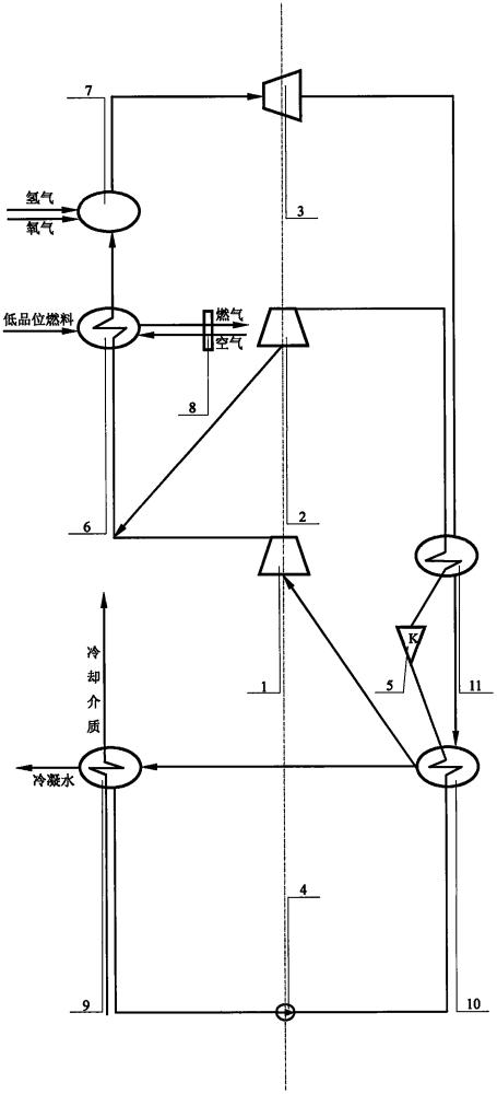 氢能携同变压回热蒸汽动力装置的制作方法