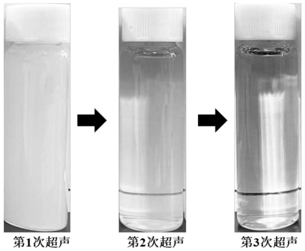 一种低表面活性剂的透明乳化纳米香精的制备方法与流程