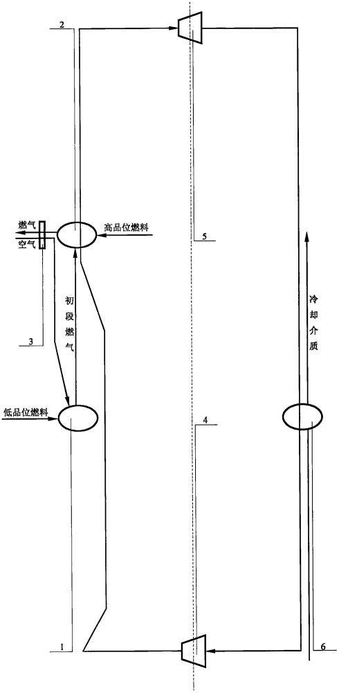 双燃料热源系统与燃料携同热动循环装置的制作方法