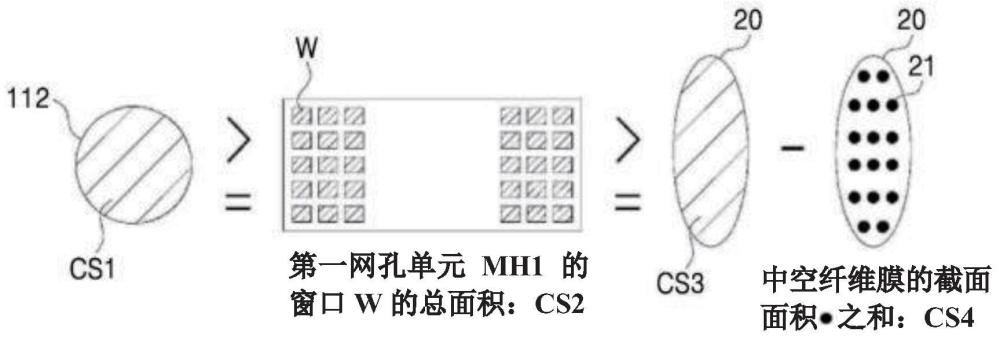 燃料电池膜加湿器的制作方法