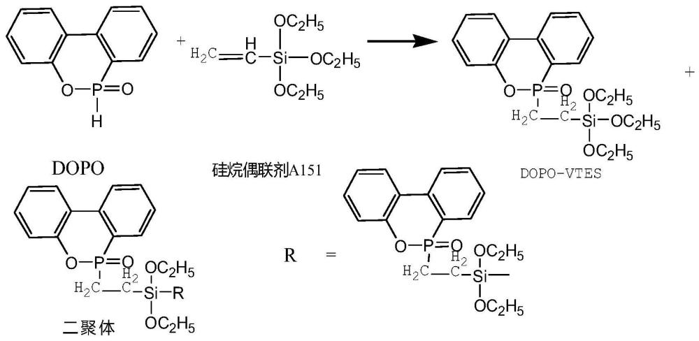 一种含DOPO的笼型倍半硅氧烷及其制备方法