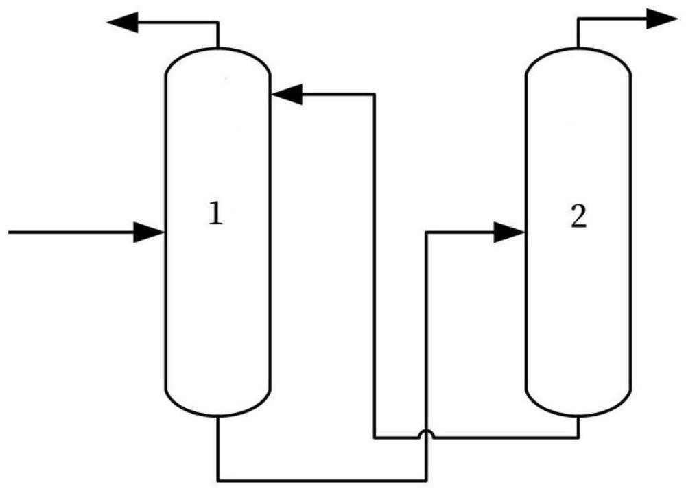 一种1,3-丙二醇的分离提纯方法与流程
