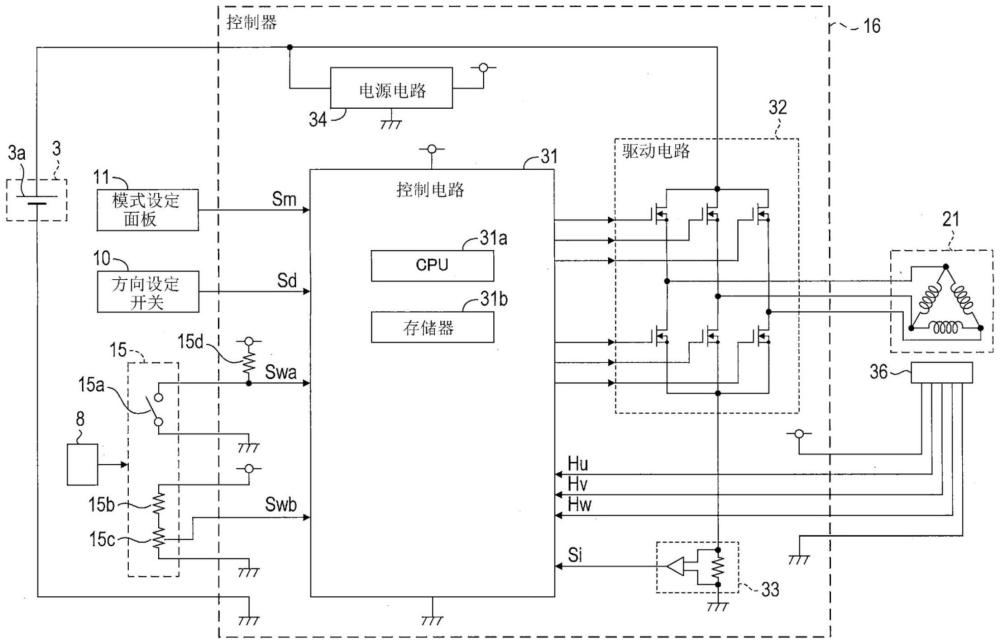 电动工具和电动工具中的马达的控制方法与流程