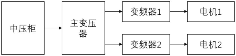 胶带输送机及胶带输送机同轴双驱电机系统的制作方法