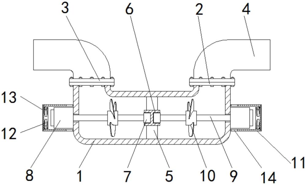 一种可逆式轴流泵叶轮旋转装置的制作方法
