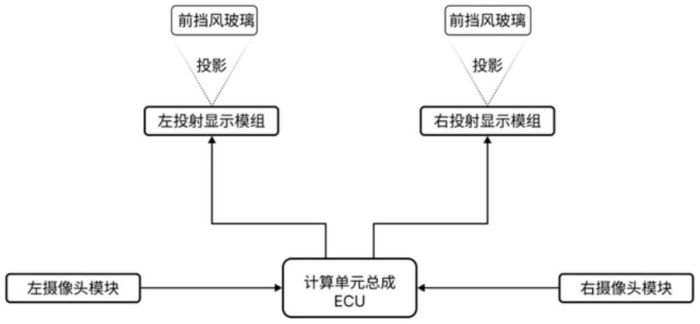 一种电子后视镜投射显示装置的制作方法