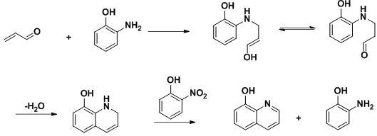 一种8-羟基喹啉的合成方法