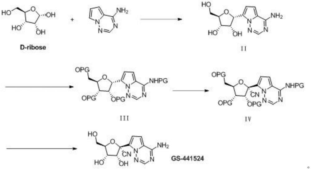 一种瑞德西韦中间体GS-441524的制备方法