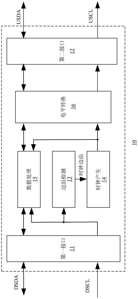 级联通信装置和方法以及电池管理系统与流程