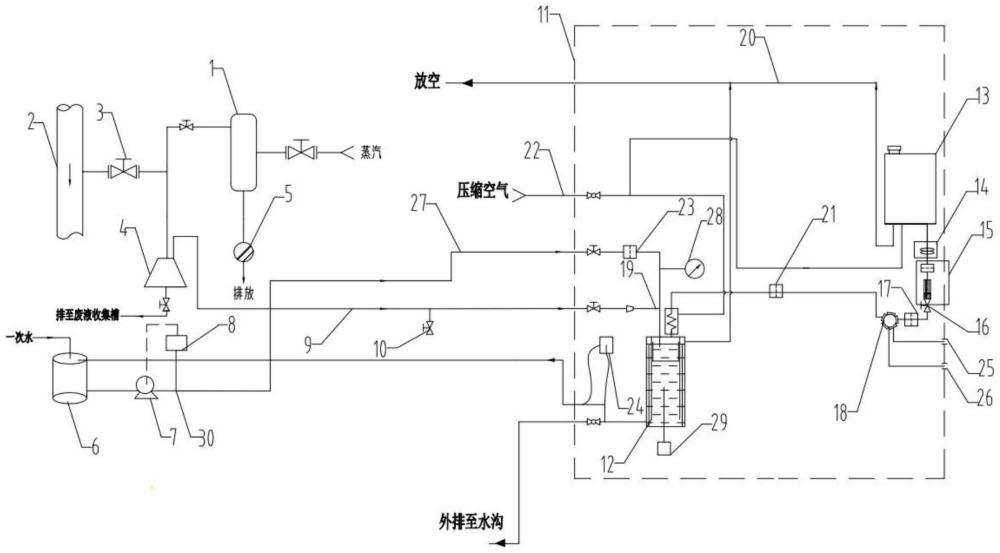 一种煤气氧分析仪预处理系统的制作方法